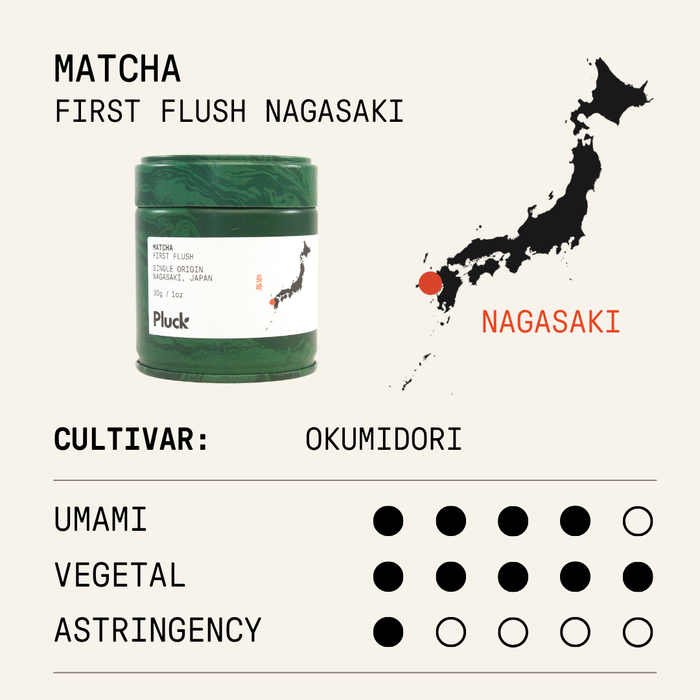 Regional Matcha Trio