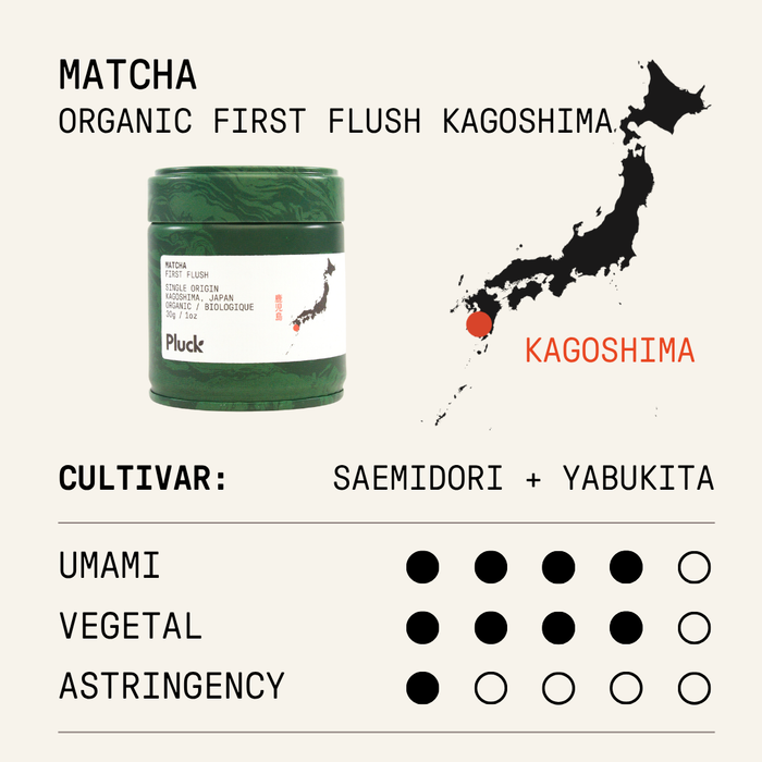 Kagoshima Matcha Trio