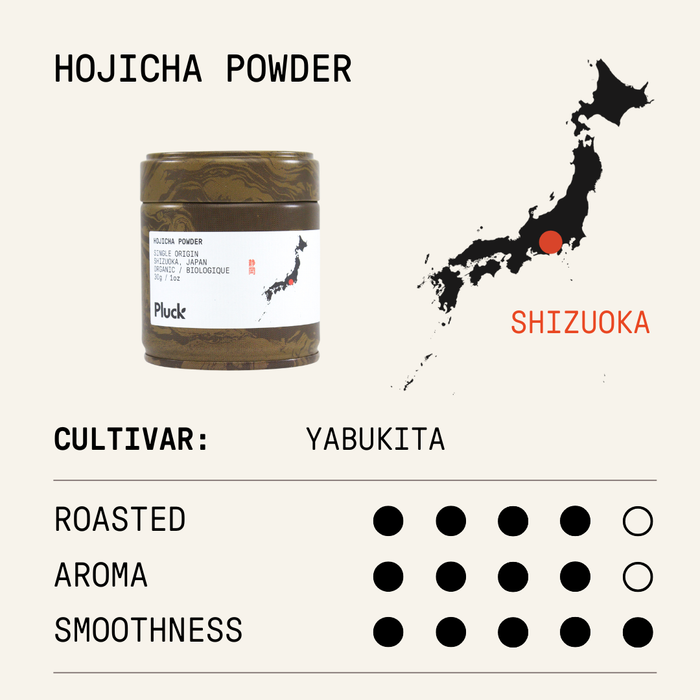 Matcha + Hojicha Trio